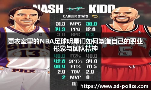 更衣室里的NBA足球明星们如何塑造自己的职业形象与团队精神